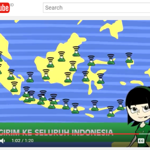 Jasa animasi video surabaya
