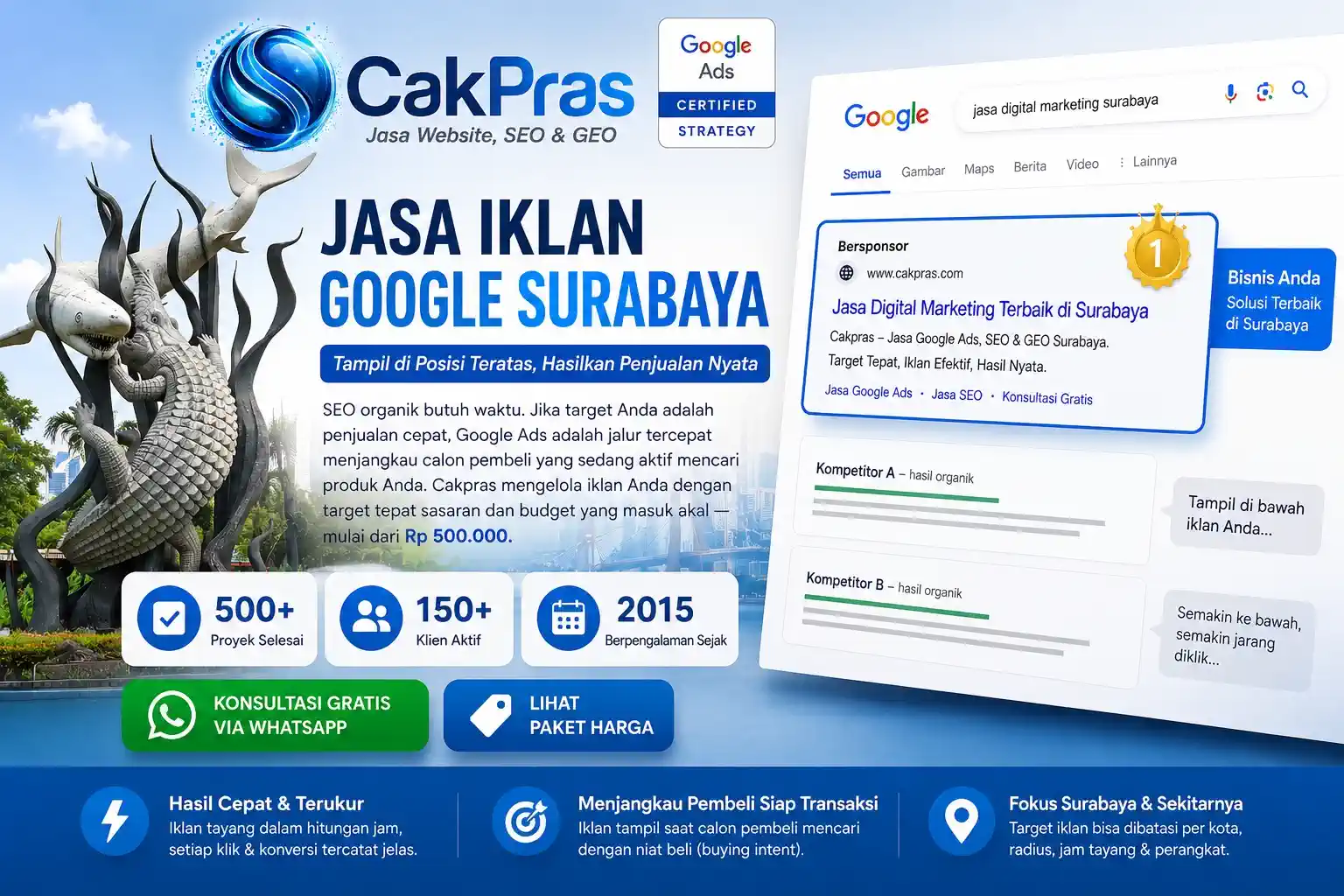 Jasa iklan google surabaya